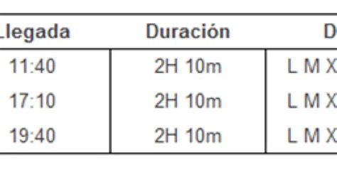 horarios bus zaragoza barbastro|Boletos de autobús de Zaragoza a Barbastro 